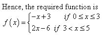 Stewart-Calculus-7e-Solutions-Chapter-1.1-Functions-and-Limits-55E-3