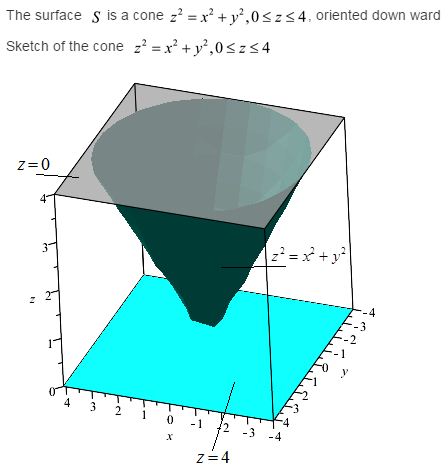 Stewart-Calculus-7e-Solutions-Chapter-16.8-Vector-Calculus-13E-1