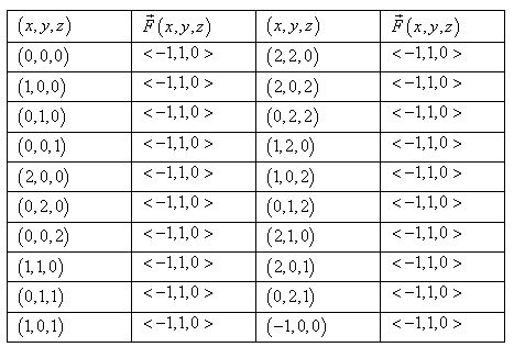 Stewart-Calculus-7e-Solutions-Chapter-16.1-Vector-Calculus-10E-1