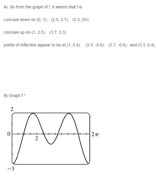 stewart-calculus-7e-solutions-Chapter-3.3-Applications-of-Differentiation-45E-2
