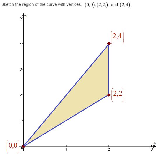 Stewart-Calculus-7e-Solutions-Chapter-16.4-Vector-Calculus-5E-2