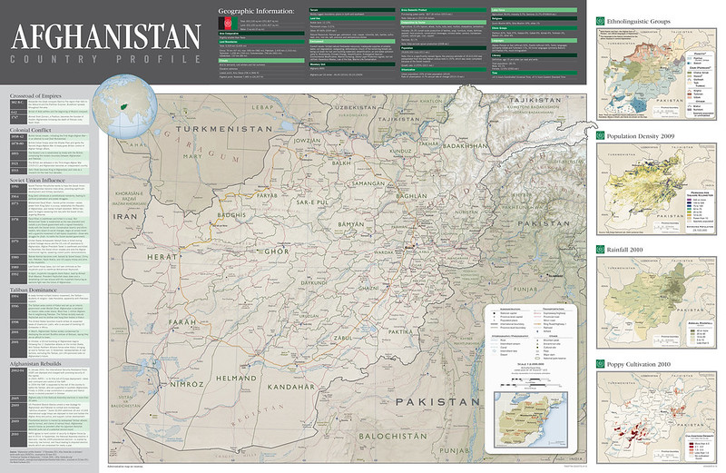 2012 Afghanistan Country Profile