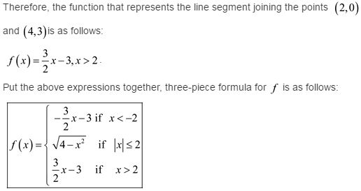 Stewart-Calculus-7e-Solutions-Chapter-1.1-Functions-and-Limits-56E-7