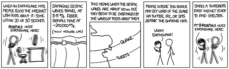 In Case of Earthquake, Do Not Tweet [cartoon]