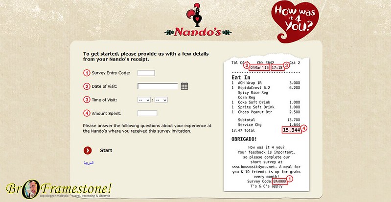 Nandos Malaysia - How was it 4 you