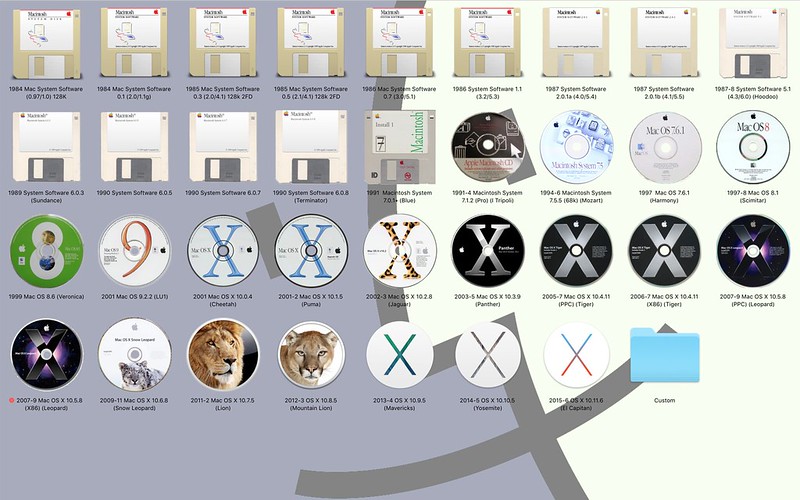 mac operating system history and years