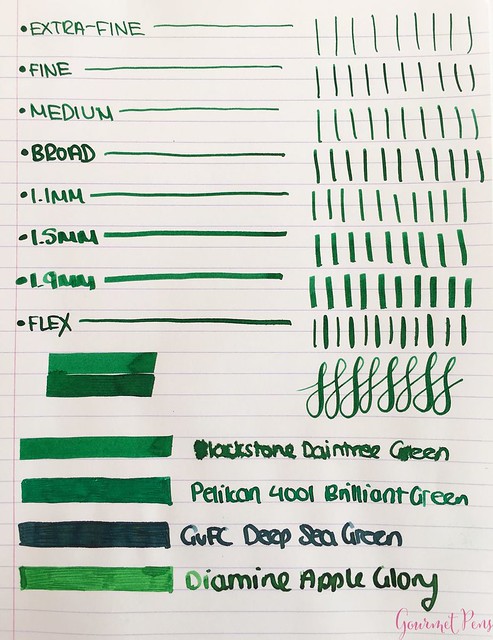 Ink Shot Review Blackstone Daintree Green @AndersonPens 2