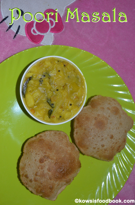 Potato Masala for Puri