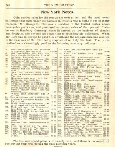 Numismatist 1902 248 Ulex