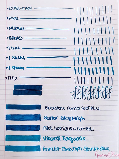 Ink Shot Review Blackstone Barrier Reef Blue @AndersonPens 2